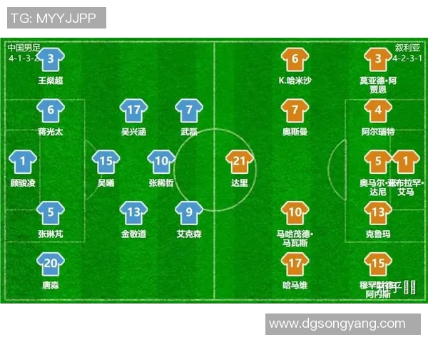 男篮世界杯精彩回顾中国队对阵叙利亚的激烈较量与战术分析